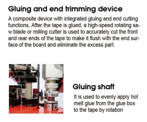 Gluing shaft unit